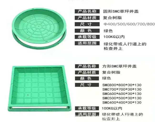 建昌树脂复合种植井盖展示
